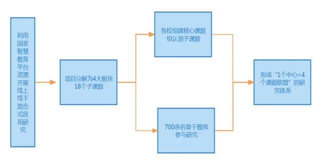 wx_fmt=png&from=appmsg&tp=webp&wxfrom=5&wx_lazy=1&wx_co=1(1).jpg