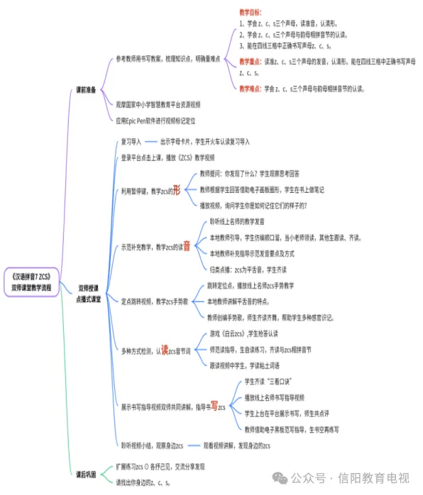 wx_fmt=png&from=appmsg&tp=webp&wxfrom=5&wx_lazy=1&wx_co=1.jpg