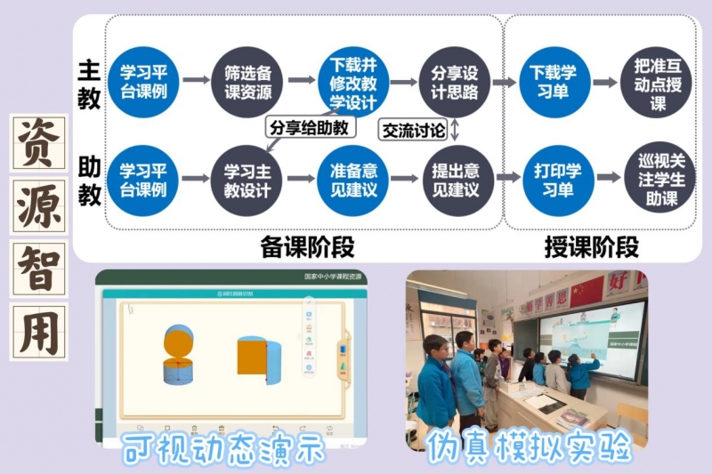 浙江省推进国家中小学智慧教育平台深度应用