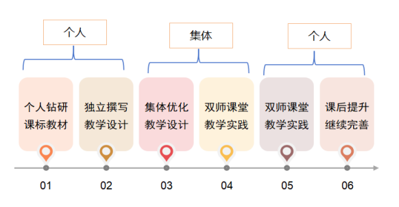 潍坊2.png