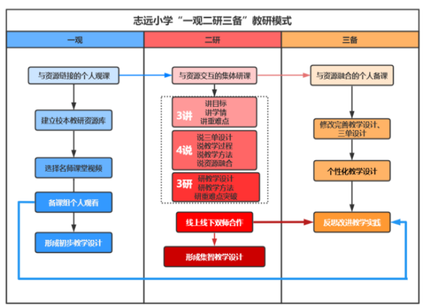 潍坊4.png