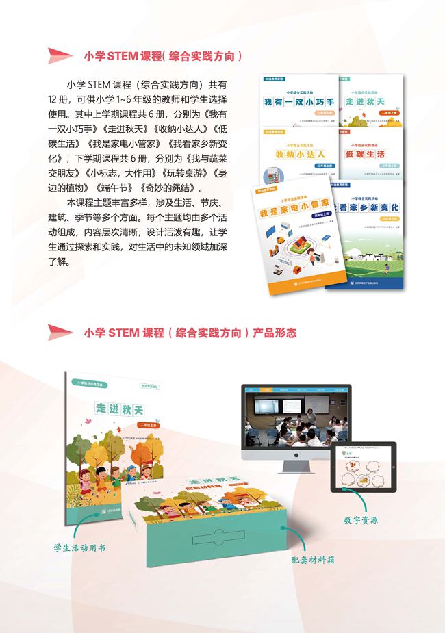 张敏--凤凰创造教育系列课程_页面_34.jpg
