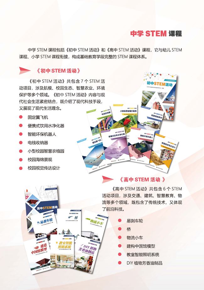 张敏--凤凰创造教育系列课程_页面_61.jpg